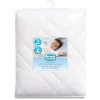 Outlet 2 Pack Microfiber Crib Mattress Protectors Mattresses|Mattresses