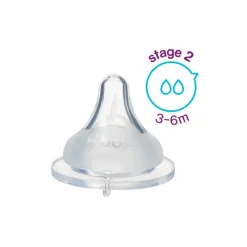 Online Anti-Colic Teats - 2 Pack Bottle Feeding