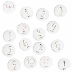 Sale Milestone Cards Milestones